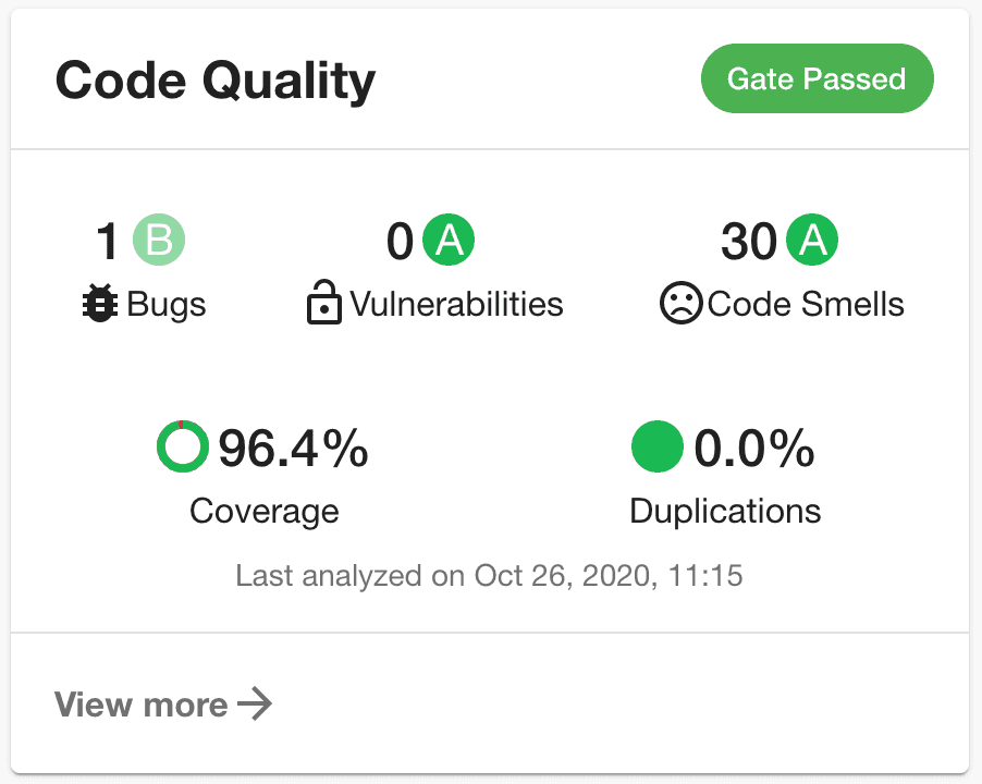 A screenshot of the SonarQube and SonarCloud plugin.